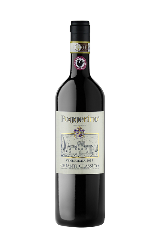 Chianti Classico 2023